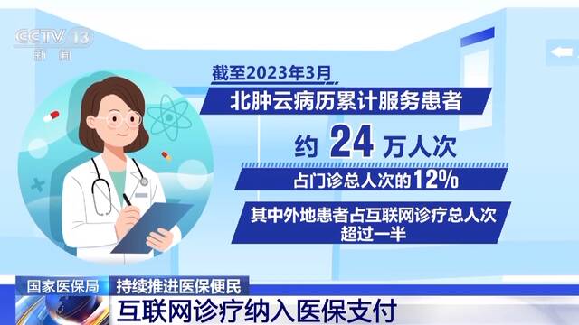 国家医保局：持续推进医保便民