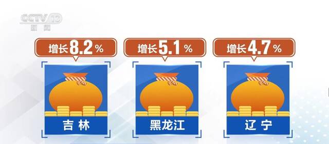 各地一季度经济数据滚烫出炉 高质量发展跑出“加速度”