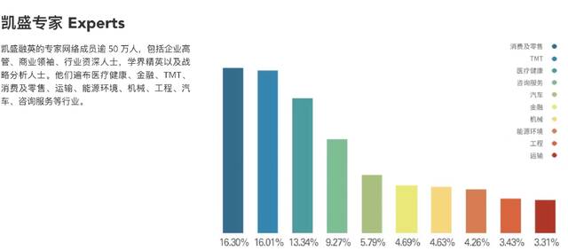 官方披露！知名公司被查，竟沦为境外情报机构帮凶！曾冲击知识付费第一股