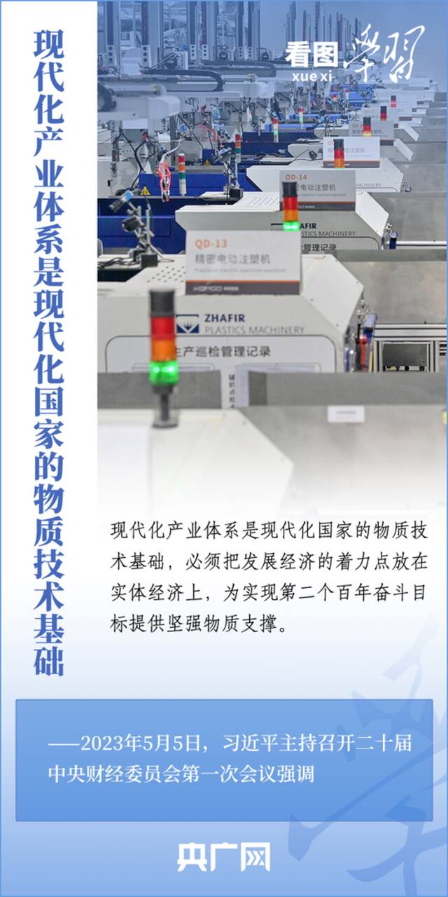 看图学习丨加快建设以实体经济为支撑的现代化产业体系