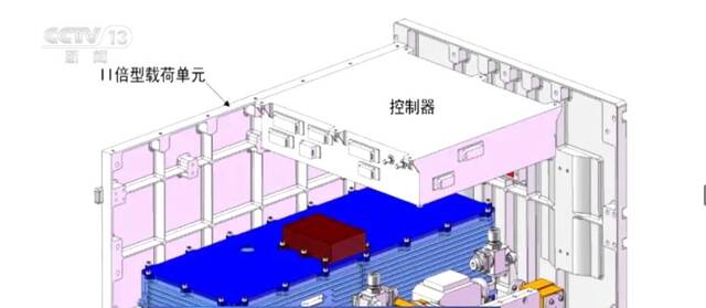 中国星辰  舱外暴露实验为材料筛选提供技术支撑