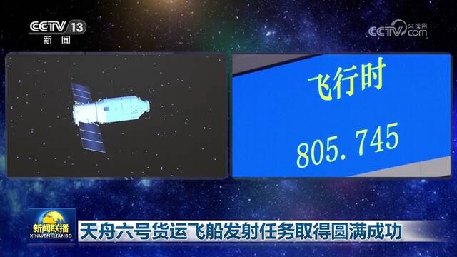 天舟六号货运飞船发射任务取得圆满成功