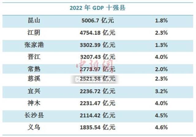 中新财经李金磊制