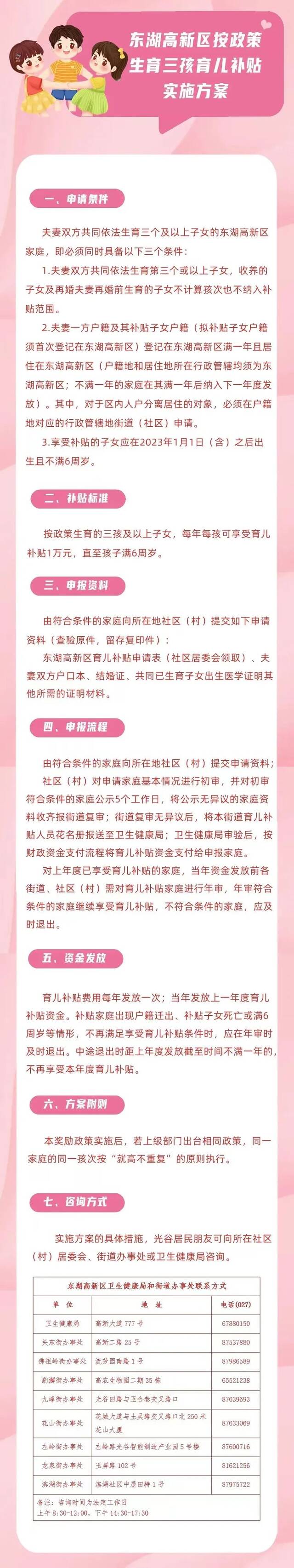 武汉“光谷”东湖高新区最新发布：三孩最高补贴6万