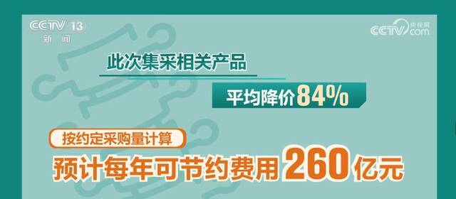 多地骨科脊柱类耗材集采中选结果落地 预计每年可节约260亿元