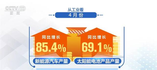 4月份国民经济运行延续恢复向好态势 近长期不存在通缩风险