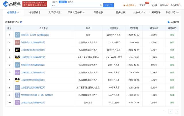 笑果被重罚1335万！该公司本月刚获得北京演出许可