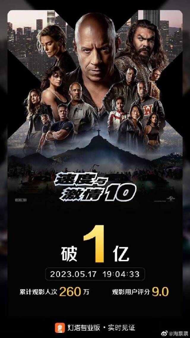 《速度与激情10》