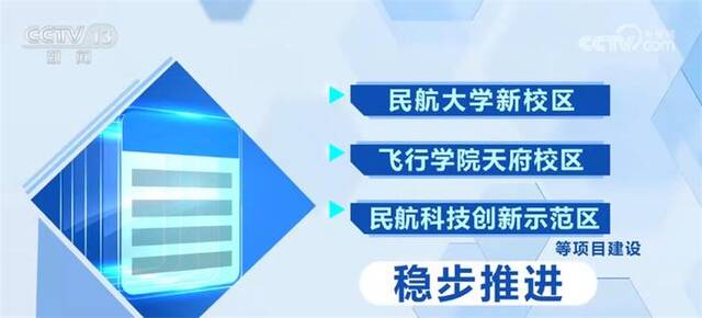 民航局持续加大基础设施建设力度 推动规划重点项目加快实施