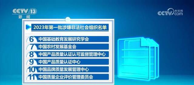 民政部曝光11家非法“中字头”社会组织