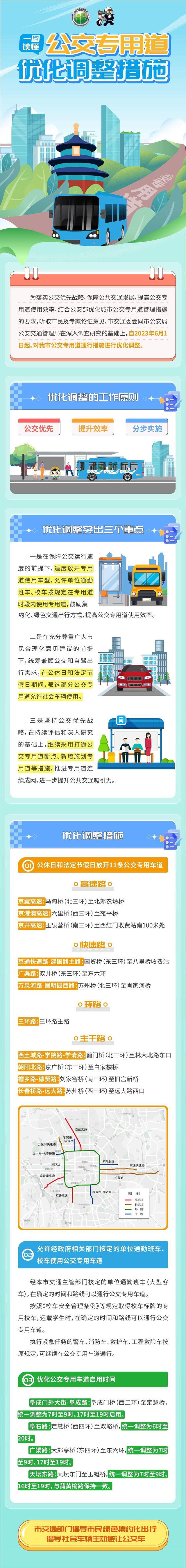 优化措施出台！下月起，北京公休日节假日放开部分公交专用道