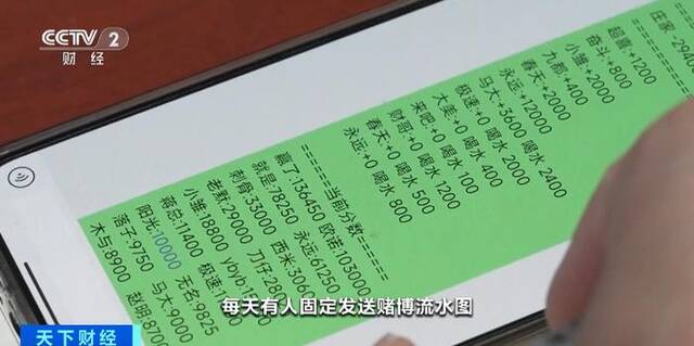 “高三六班”微信群牵出跨境赌博团伙，涉案1.6亿元15人落网