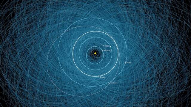 天文学家为未来1000年危险的小行星撞击做准备