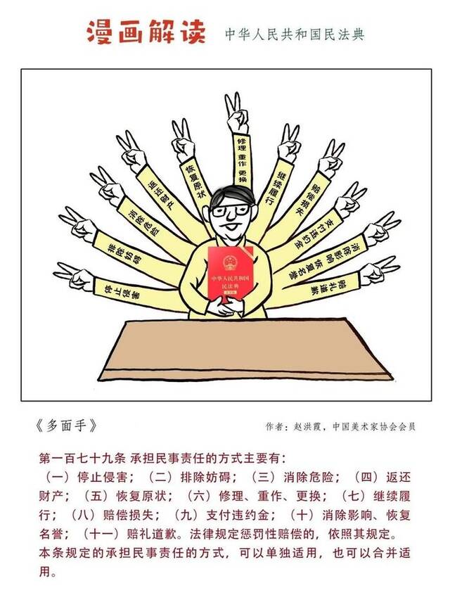 民法典宣传月丨漫读民法典