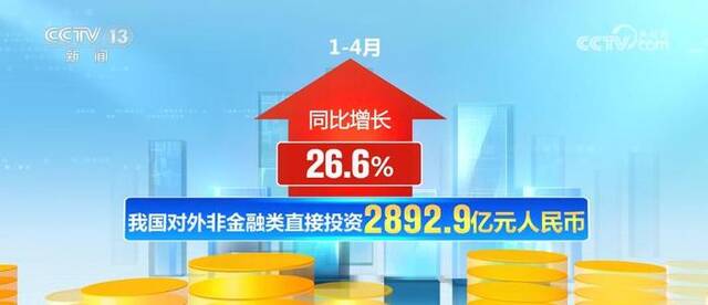 我国对外承包工程完成营业额同比增长10.6%