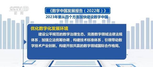 起步之年谋新篇 2023年要从四个方面加快建设数字中国