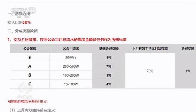 焦点访谈：失控的直播打赏