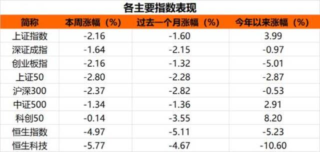 太罕见！突然爆买160亿