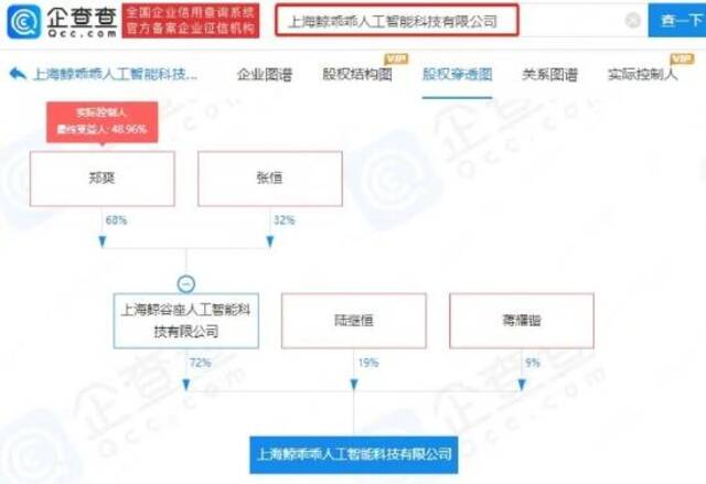 郑爽张恒公司信息