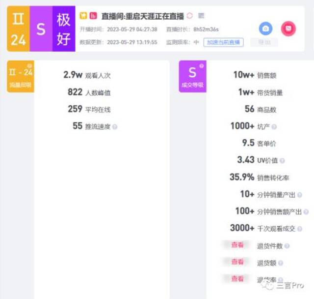 重启天涯直播：最高观看不到1000人，情怀难抵现实，关键是重启后怎么办？