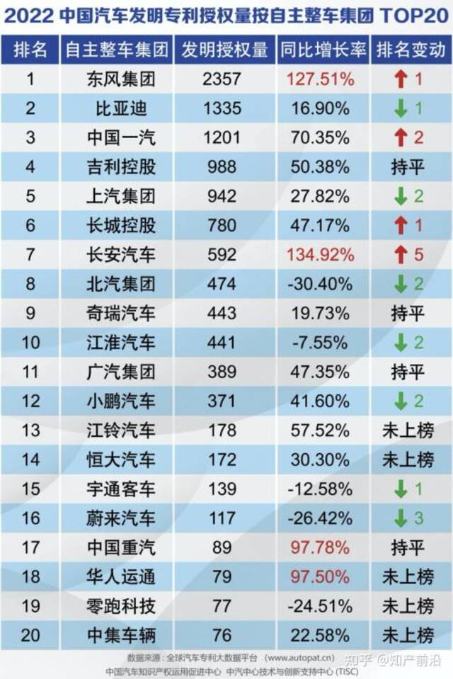 各怀鬼胎的美日韩半导体同盟，如何围堵中国？