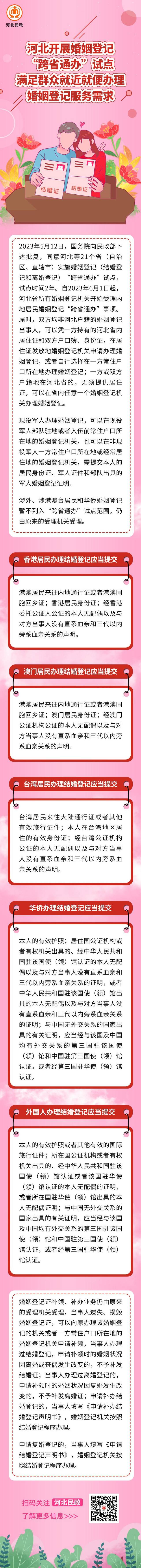 河北婚姻登记跨省通办：双方均非本省户籍需一方持省内居住证