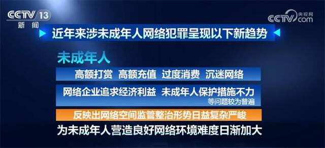 严厉打击+发布典型案例 检察机关加强未成年人网络保护