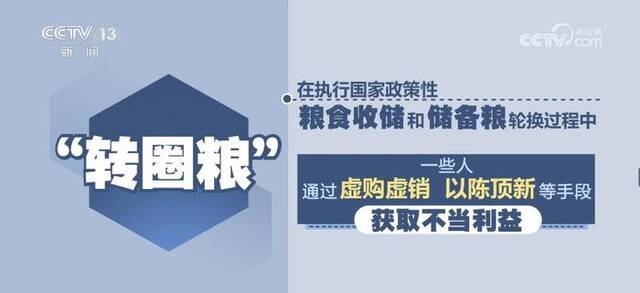 打击“靠粮吃粮”侵害农民利益行为 合力守护粮食安全