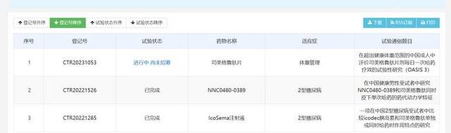 药物临床试验登记与信息公示平台显示的口服司美格鲁肽试验情况