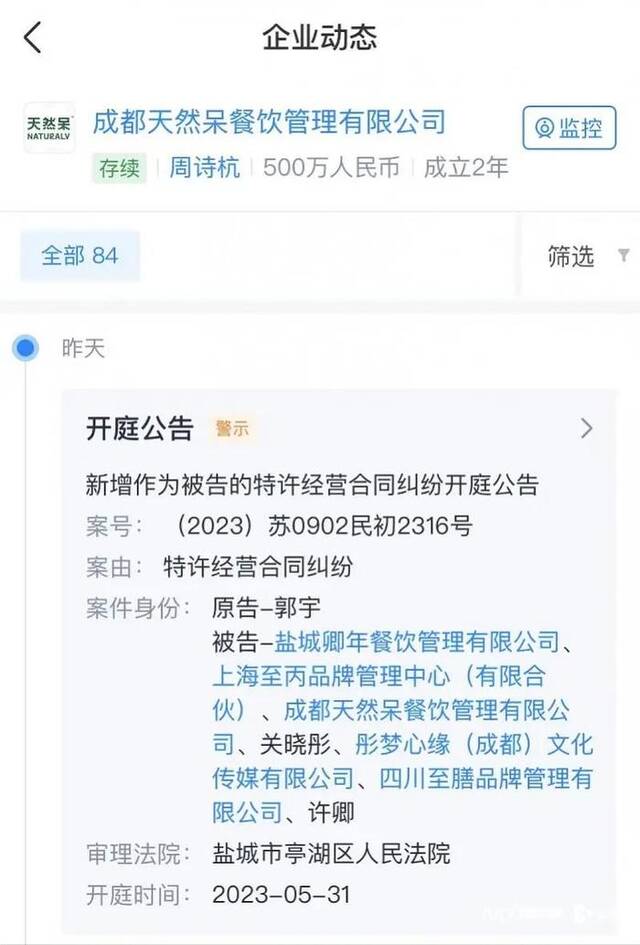 门店大量关闭，被告上法庭！知名女星曾任“店长”