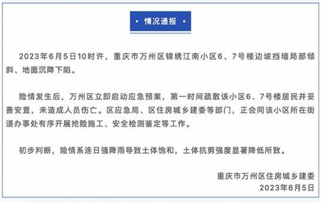 重庆万州区一小区地面沉降，官方：系连日强降雨所致，未造成人员伤亡