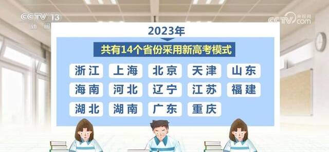 学子奔赴考场！新高考分为“3+3”和“3+1+2”选考模式