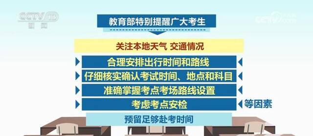 各地出台全方面服务保障 营造温馨、舒适高考环境