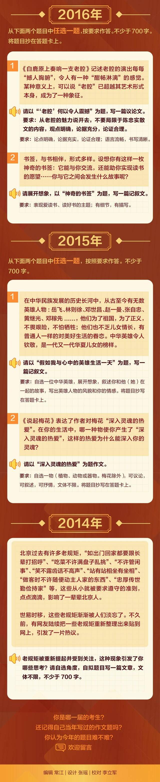 2023北京高考作文出炉 十年来北京高考作文都考过哪些题？