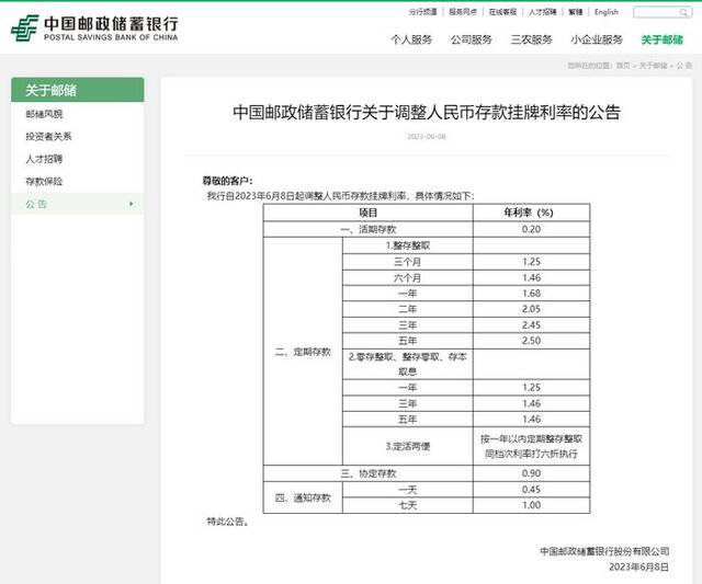 中国邮政储蓄银行下调人民币活期存款利率及部分定期存款利率