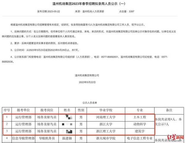 质疑浙大毕业生当“驱鸟员” 名校毕业生就一定得风光无限？