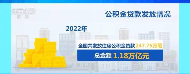 我国住房公积金制度已覆盖近1.7亿人 共发放贷款1.18万亿元