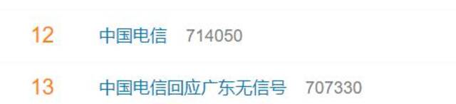 中国电信广东全省突然崩了：连10000号都打不通！最新回应来了