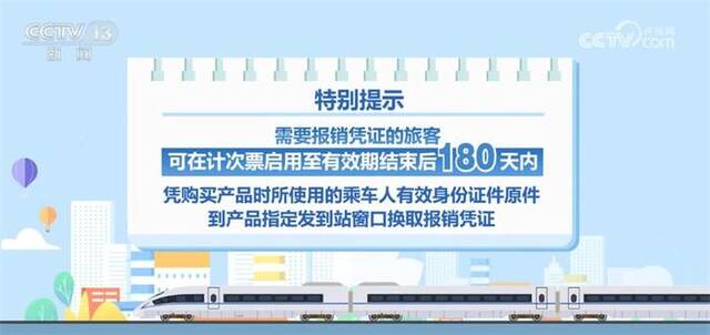 怎么买？如何用？哪些细节要注意？详解铁路新型票制产品