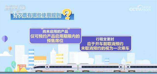 怎么买？如何用？哪些细节要注意？详解铁路新型票制产品