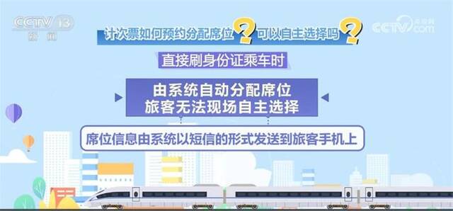 怎么买？如何用？哪些细节要注意？详解铁路新型票制产品