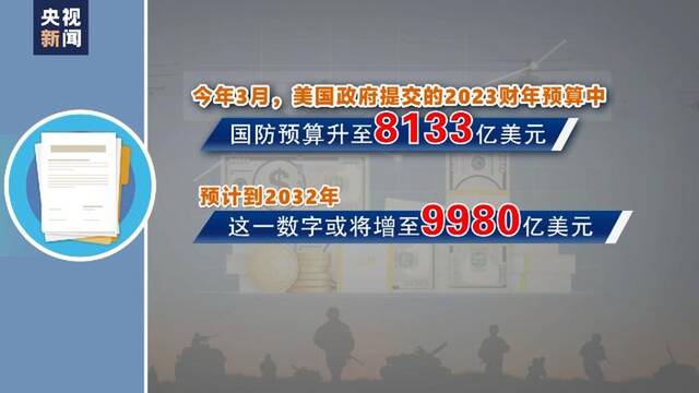 美债野蛮生长 国防开支节节攀升