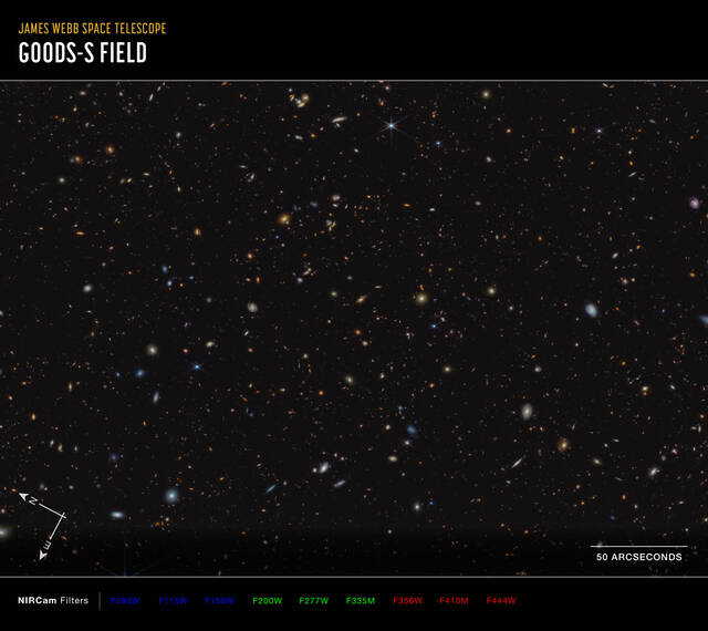 詹姆斯·韦伯太空望远镜发现了717个古老星系，它们让宇宙充满了第一道光