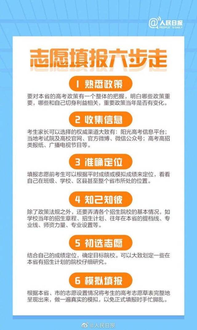 实用收藏！高考填志愿你需要知道的事