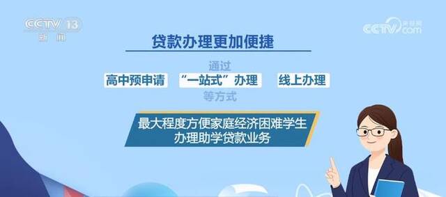 助学贷款免息及本金延期偿还政策延续 促进学生顺利就业