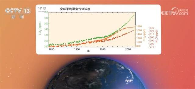 北方出现大范围高温天气过程 防护指南请查收