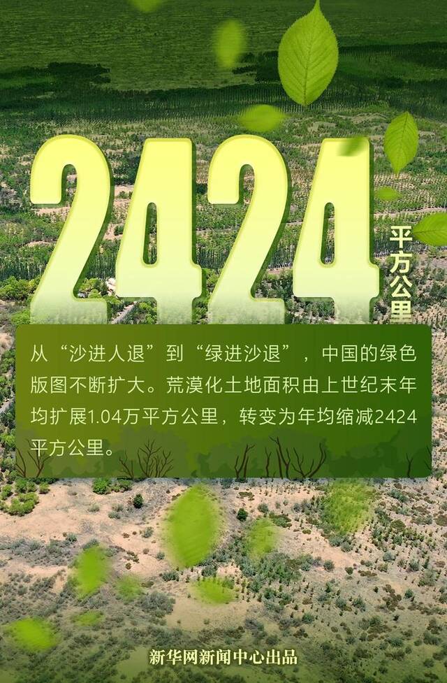 世界防治荒漠化和干旱日丨绿进沙退！看绿色版图不断扩大