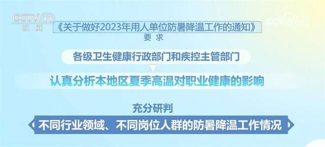 两部门要求加强重点行业领域、岗位人群防暑降温工作