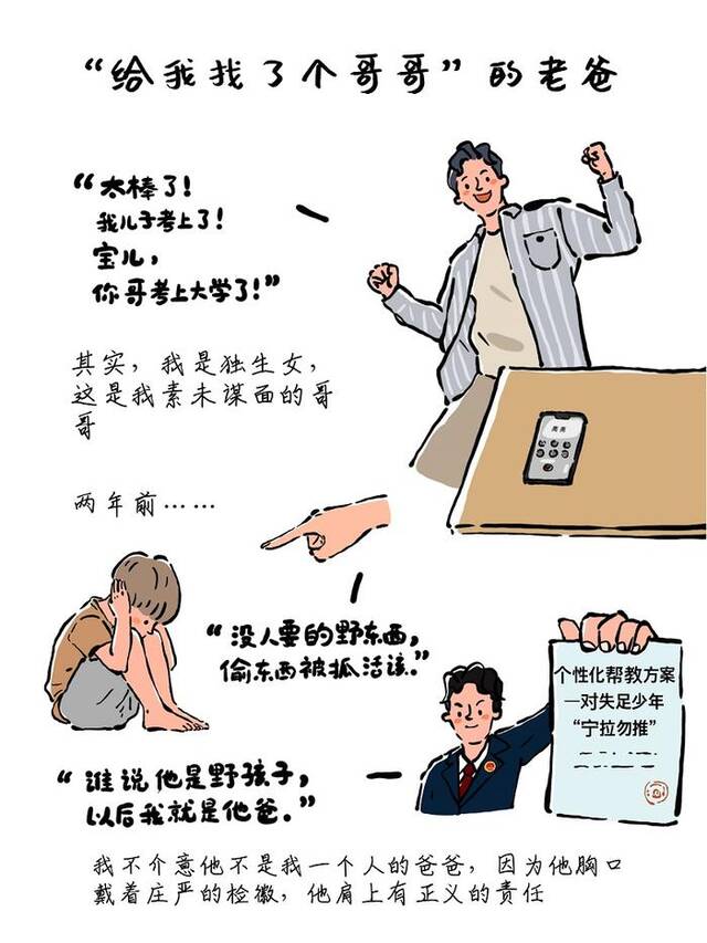 指导单位