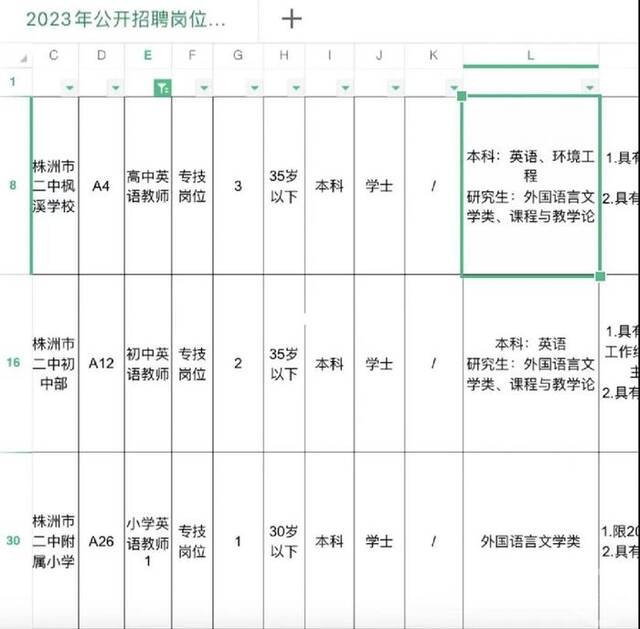 ▲高中英语教师招聘，其专业要求为英语、环境工程，引发热议。图片来源/网络